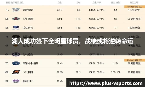 湖人成功签下全明星球员,战绩或将逆转命运