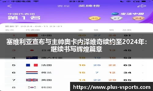 塞维利亚宣布与主帅奥卡内泽维奇续约至2024年:继续书写辉煌篇章