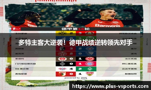 多特主客大逆袭!德甲战绩逆转领先对手