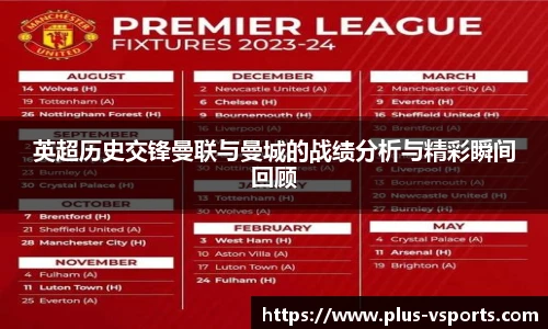 英超历史交锋曼联与曼城的战绩分析与精彩瞬间回顾